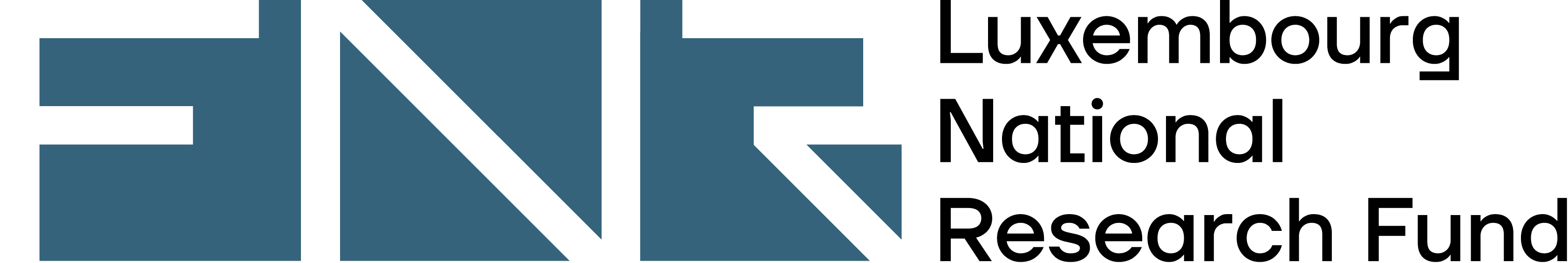 Luxembourg National Research Fund logo