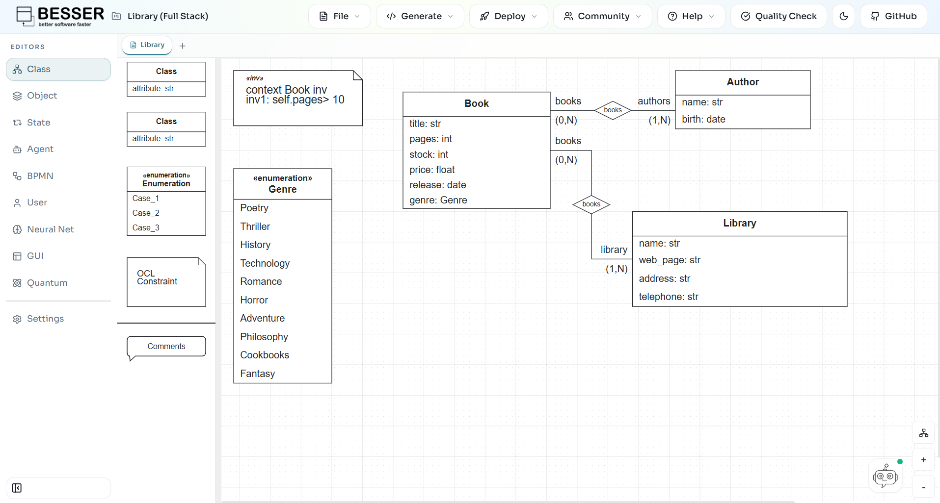 BESSER Web Modeling Editor — a full-stack Library class model on the canvas
