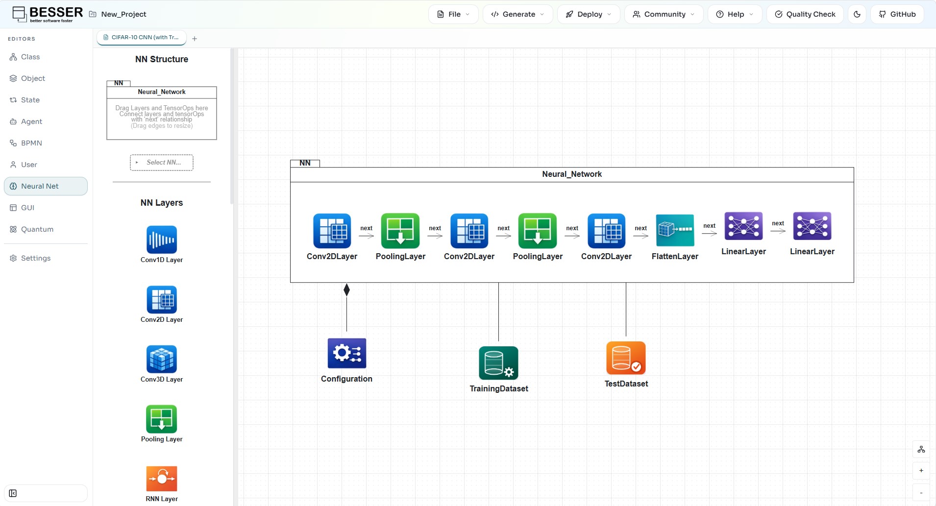 BESSER NN editor — CIFAR-10 CNN on the canvas